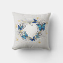 Pesquisar por morpho azul Elegante