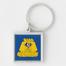 Pesquisar por laboratório chaveiros Rede de cartoons