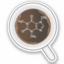 Pesquisar por molecular adesivos Cafeína