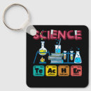 Pesquisar por biologia chaveiros Professor