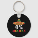 Pesquisar por sombrero chaveiros Taco