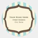 Pesquisar por vintage circus adesivos Colheita