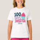 Pesquisar por cute cupcake Girl