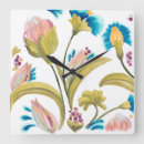 Pesquisar por motivo relogios de parede Padrões