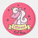 Pesquisar por unicórnio imas Meninas