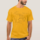 Pesquisar por adrenalina molécula roupas Nerd