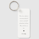 Pesquisar por carro chaveiros Motorista