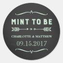 Pesquisar por tag casamento adesivos Obrigado