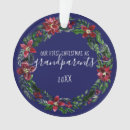 Pesquisar por netas ornamentos Avós