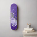 Pesquisar por da pena skates Bonito