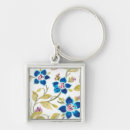 Pesquisar por bloom chaveiros Padrões