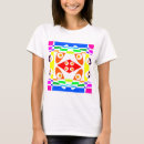 Pesquisar por aztec roupas Boêmia