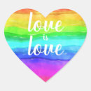 Pesquisar por do amor adesivos Qualquer pessoa