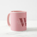 Pesquisar por girly classicas canecas Monograma