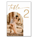 Pesquisar por amarelo mostarda Tipografia