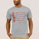 Pesquisar por reforço camisetas Jesus