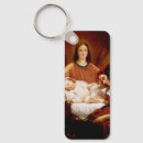 Pesquisar por anjo da guarda chaveiros Anjos