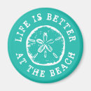 Pesquisar por dólar imas Tropicais