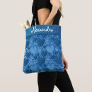 Pesquisar por denim bolsas Fofo