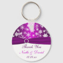 Pesquisar por floco de neve chaveiros Roxo