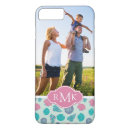 Pesquisar por do seashell iphone capas Imagem