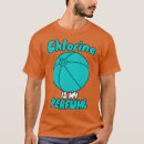 Pesquisar por perfume camisetas Animais