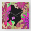Pesquisar por staffies Staffy