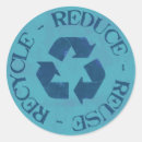 Pesquisar por símbolo do reciclar adesivos Reusar