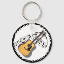 Pesquisar por guitarra chaveiros Banda