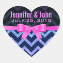 Pesquisar por zigzag adesivos Divisa