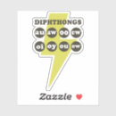 Pesquisar por canções adesivos Qualquer pessoa