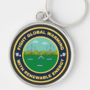 Pesquisar por energia chaveiros Aquecimento global