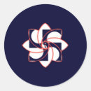 Pesquisar por fosso adesivos Fossa