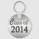 Pesquisar por 2014 chaveiros Graduação