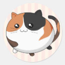 Pesquisar por gatinho anime adesivos Kawaii
