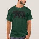 Pesquisar por gummy bear roupas Polar bears