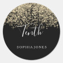 Pesquisar por menina preta adesivos Meninas