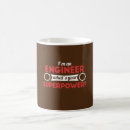 Pesquisar por engenharia elétrica canecas Mecânica