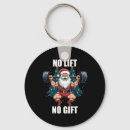 Pesquisar por o gym chaveiros Fissura