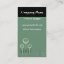 Pesquisar por retro elegante cartao de visita Vintage