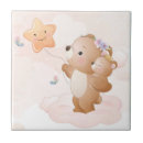 Pesquisar por anime azulejos Desenho animado