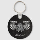 Pesquisar por nó chaveiros Branco