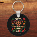 Pesquisar por viva méxico chaveiros Mexicano