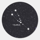Pesquisar por taurus adesivos Assinar