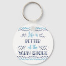 Pesquisar por lojas do chaveiros Engraçado