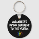 Pesquisar por eu sou voluntário chaveiros Voluntariado