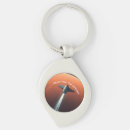 Pesquisar por coragem chaveiros Motivação