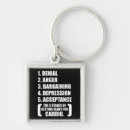 Pesquisar por cardio chaveiros Ginástica