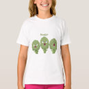 Pesquisar por cantor da roupas For kids