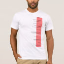 Pesquisar por listras vermelhas pretas camisetas Qualquer pessoa